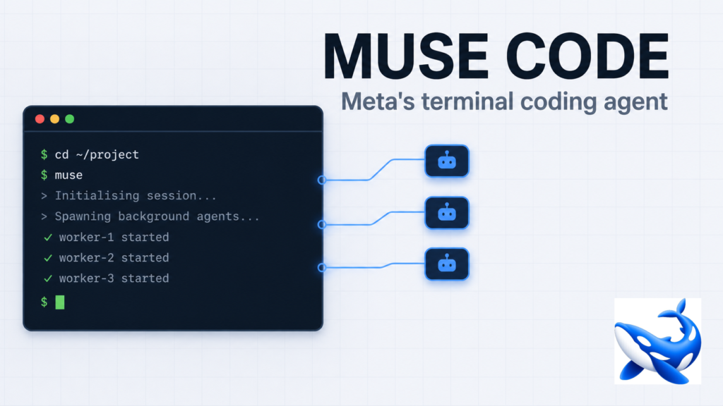 Meta’dan Yazılım Dünyasına Yeni Soluk: Yapay Zeka Kodlama Ajanı Muse Code Sahneye Çıktı